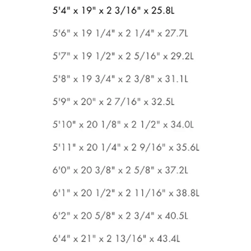 Tabla de surf Firewire Groove