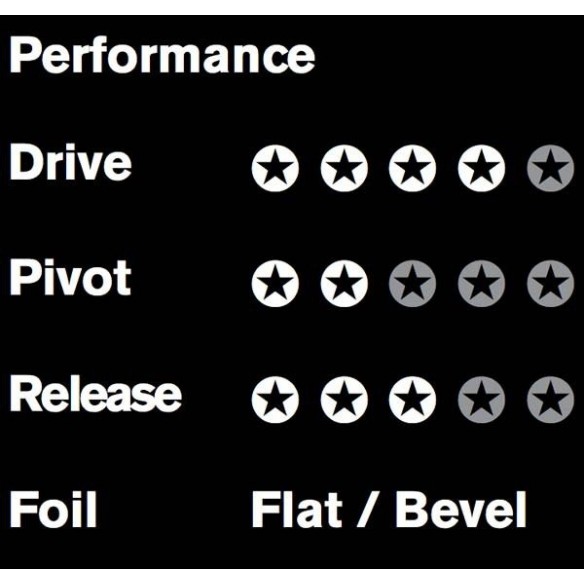 Fins FCS II Julian Wilson