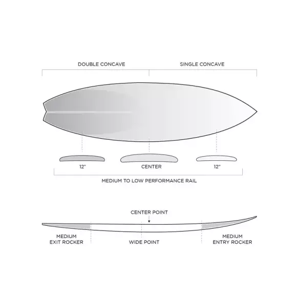 Tavola Da Surf Slater Designs FRK Swallow Ibolic