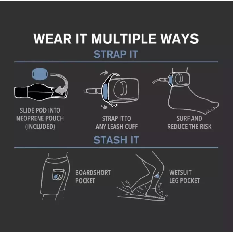 Shark Repellent FCS POD x Sharkbanz