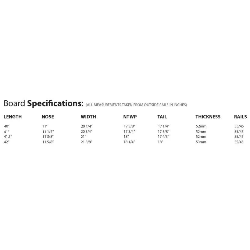 Prancha de bodyboard Hardy Shapes Punk Bewg