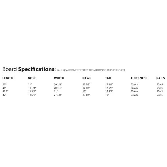Planche de bodyboard Hardy Shapes Punk Bewg