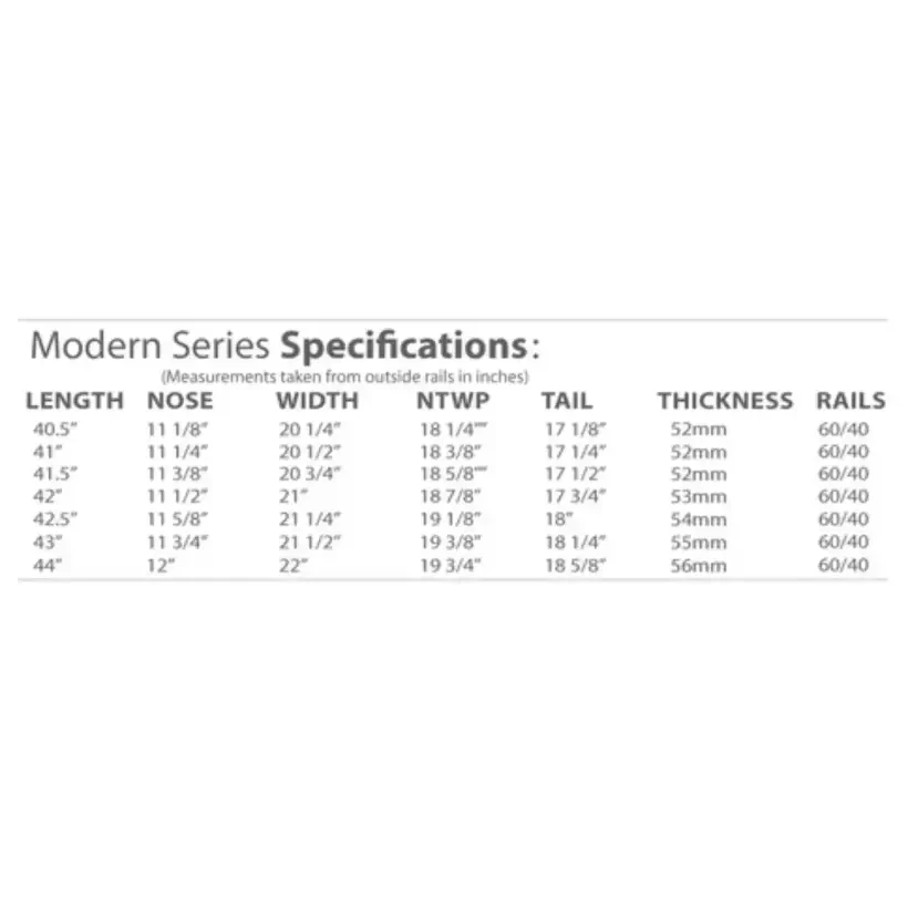 Planche de bodyboard Hardy Shapes Ryan Hardy Pro Mini Quad Concave ...