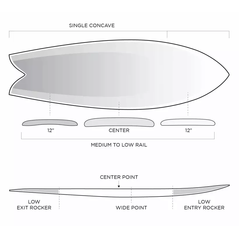 Planche de surf Firewire Seaside