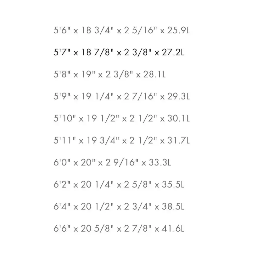 Planche de surf Firewire Dominator Pro