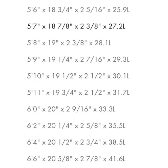 Planche de surf Firewire Dominator Pro
