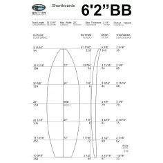 Blank Teccel Foam Shortboard