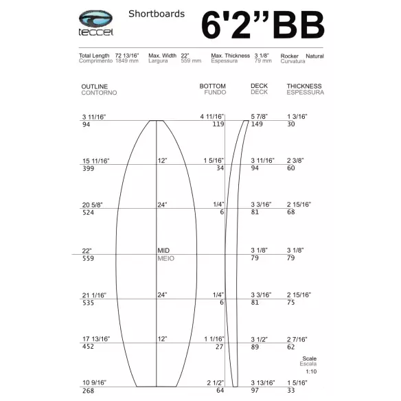 Foam Teccel Shortboard
