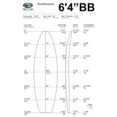 Blank Teccel Foam Shortboard 2