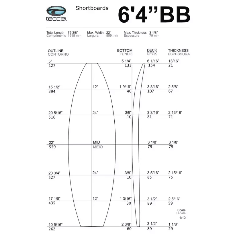 Foam Teccel Shortboard