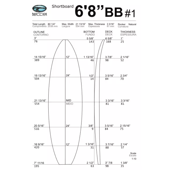 Foam Teccel Shortboard