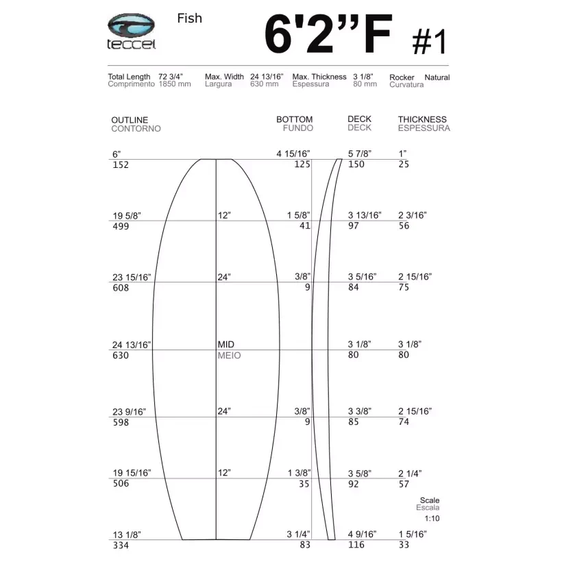 Pain de mousse Teccel Fish
