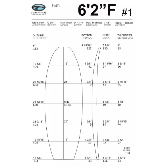 Pain de mousse Teccel Fish