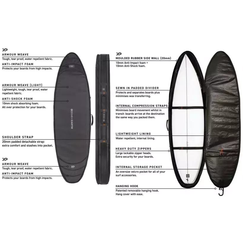 Boardbag Ocean & Earth HYPA Travel Doble Shortboard Black