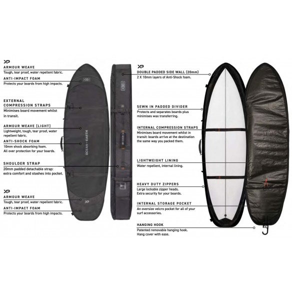 Sacche Ocean & Earth APEX HYPA Quad Wheel Fish/Short