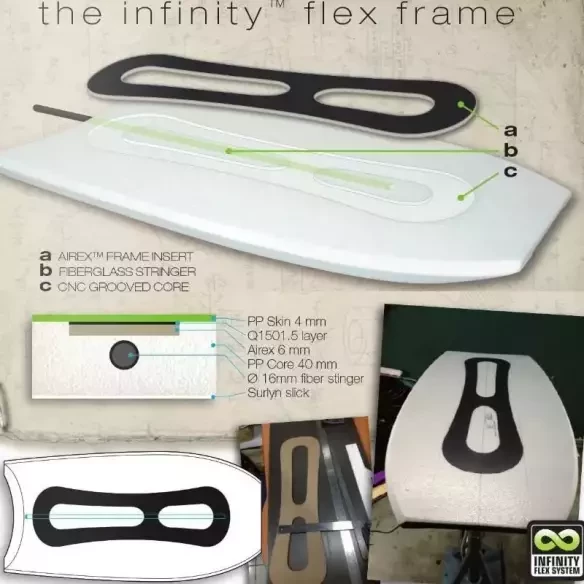 Bodyboard Sniper Iain Campbell Theory Infinity PP Dark Grey/Tangerine Bodyboard Sniper Iain Campbell Theory Infinity PP Dark Grey/Tangerine