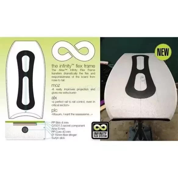 Tabla de Bodyboard Sniper Iain Campbell Theory Infinity PP Dark Gre...