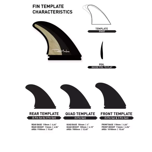 Quillas FIREWIRE Groove Rob Machado Tri-Quad Quillas FIREWIRE Groove Rob Machado Tri-Quad