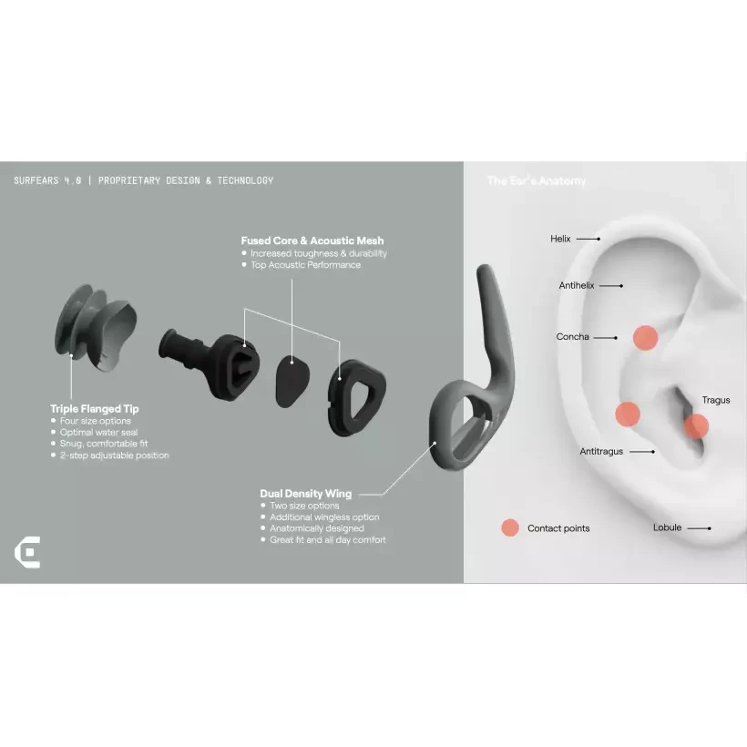 Tampoes para os ouvidos Creatures Surf Ears 4.0 Black Sage