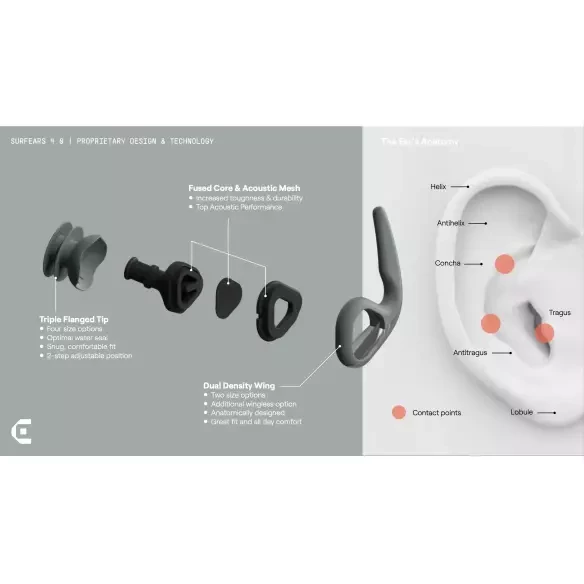 Oordopjes Creatures Surf Ears 4.0 Black Sage Oordopjes Creatures Surf Ears 4.0 Black Sage