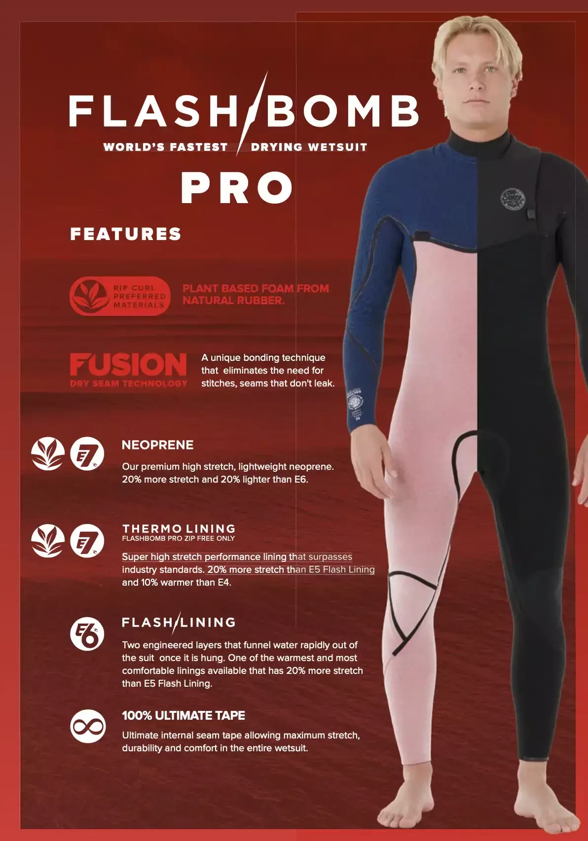 4/3mm Rip Curl Flash-Bomb Pro ZF Deep Cactus
