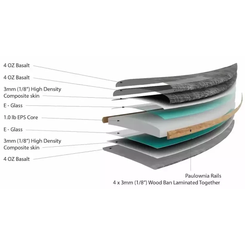 Tabla de surf Slater Designs Boss Up Ibolic Volcanic