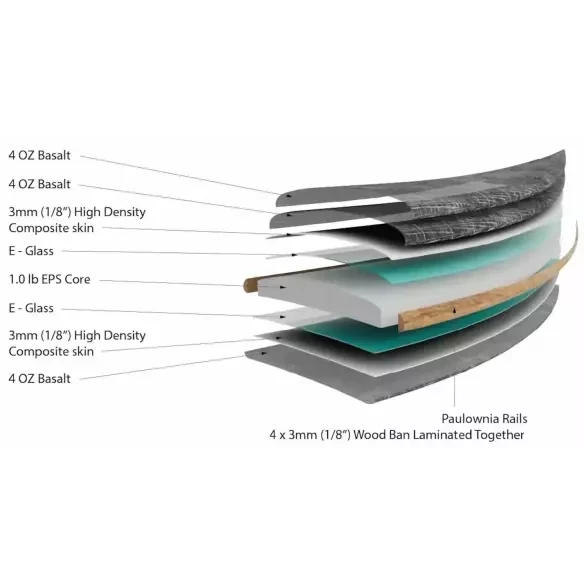 Surfboard Slater Designs Boss Up Ibolic Volcanic