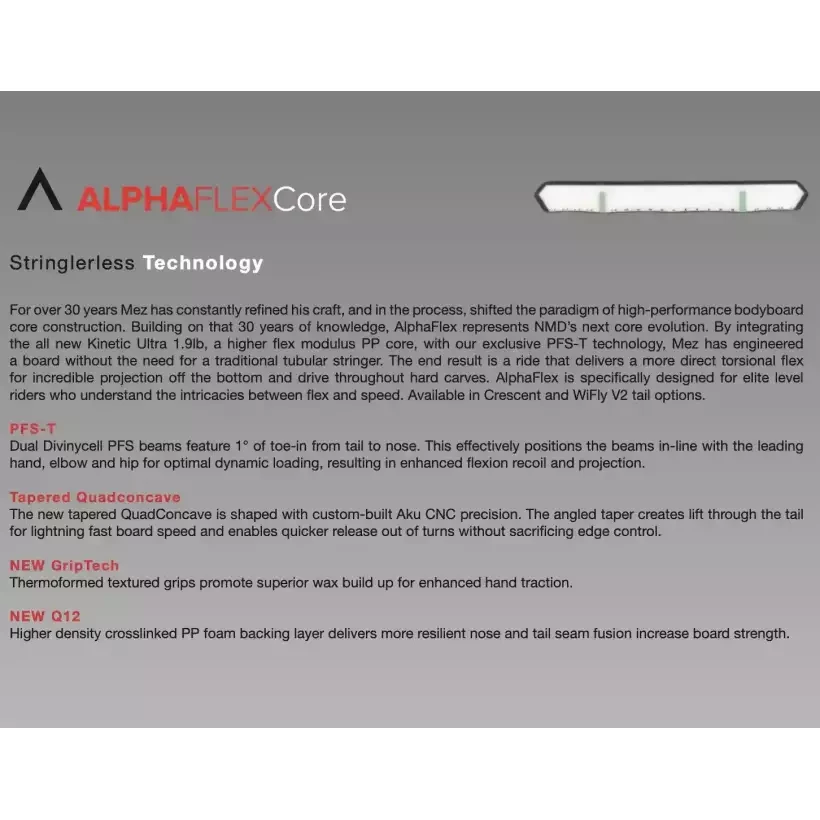 bodyboard NMD Ben Player Alphaflex PP Blue/White