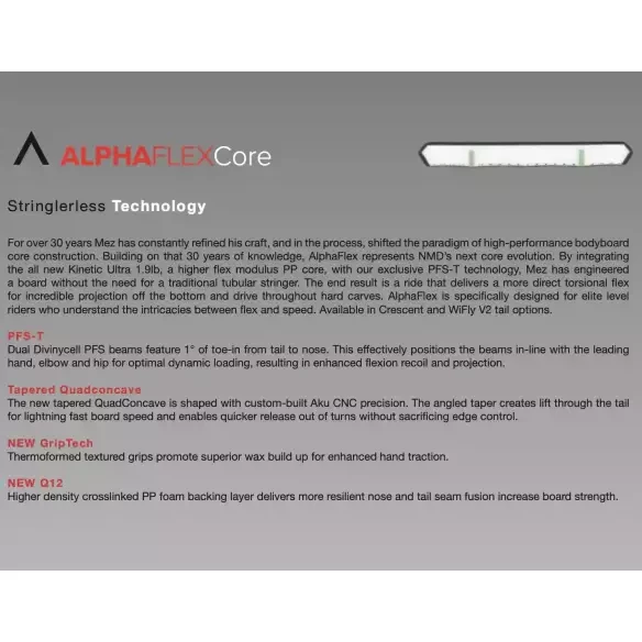 Planche de bodyboard NMD Ben Player Alphaflex PP Blue/White