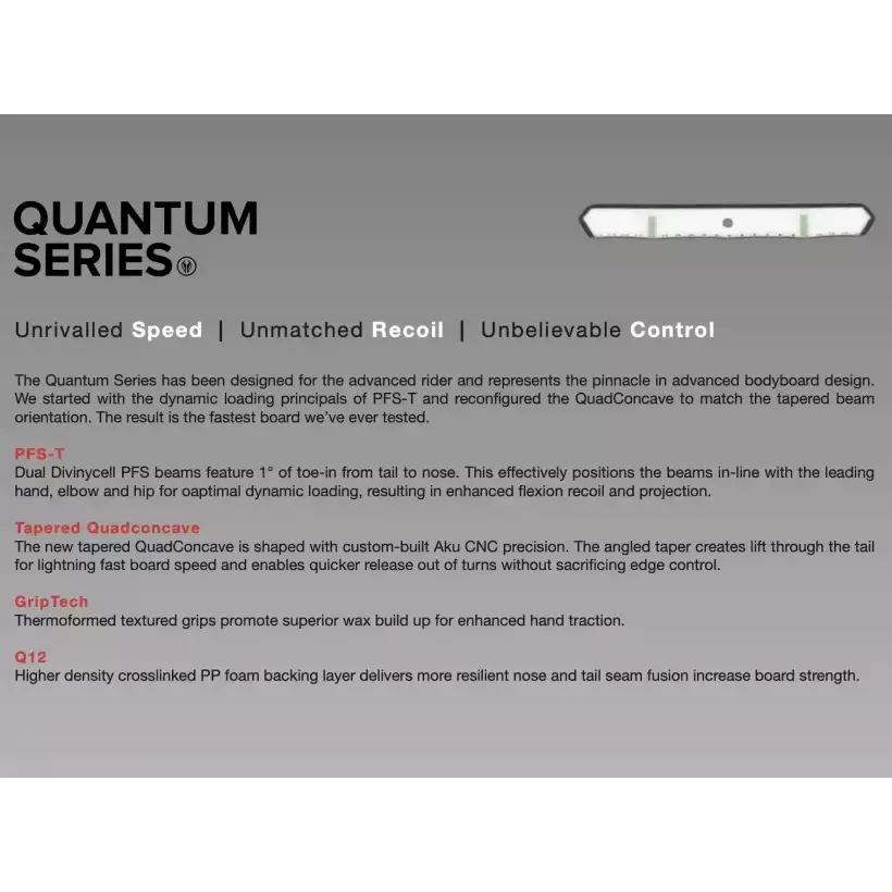 copia di Bodyboard NMD XXV Ben Player Quantum K19 PP Black/Black