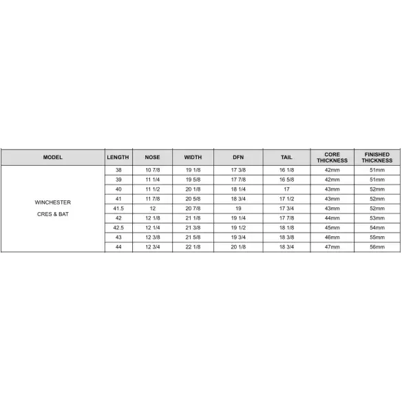 Planche de bodyboard VS Winchester X4 Mini QUAD K19 PP Royal Blue/C...