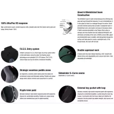 Wetsuit O´Neill Epic Youth 4/3mm CZ Black/Black 2