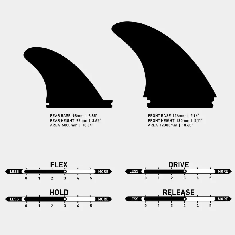 Quilhas surf Firewire Machado 2+1 Fin Set
