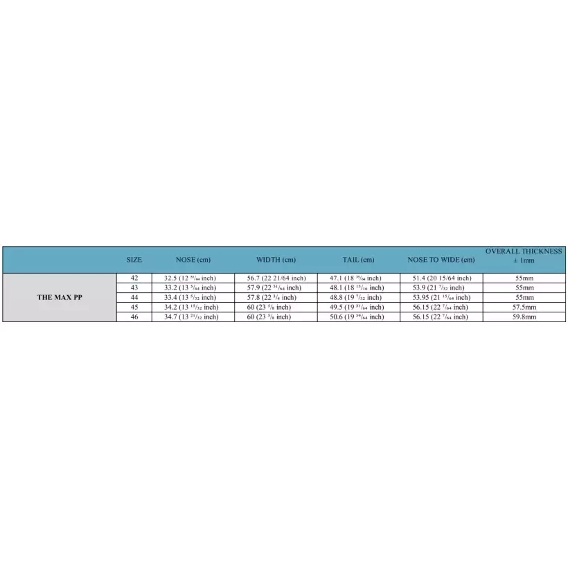 Planche de bodyboard Nomad The Max Premium PP Stout/White