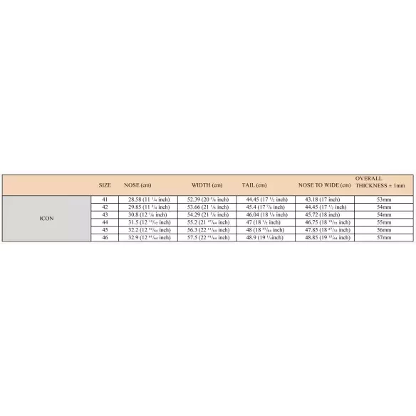 Planche de bodyboard Funkshen Icon PP Navy Blue/White