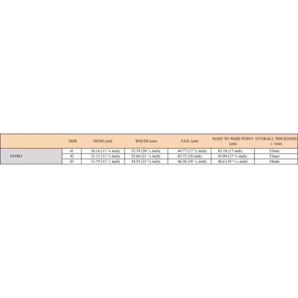 Planche de bodyboard Funkshen Nitro Quad Premium PP Black/White