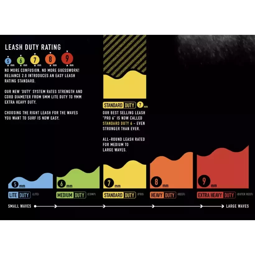 Leash surf Creature Reliance 2.0 Medium Duty Cyan Twist Black