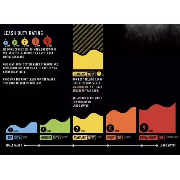 Leash surf Creature Reliance 2.0 Medium Duty Hi-Vis Purple Twist Black