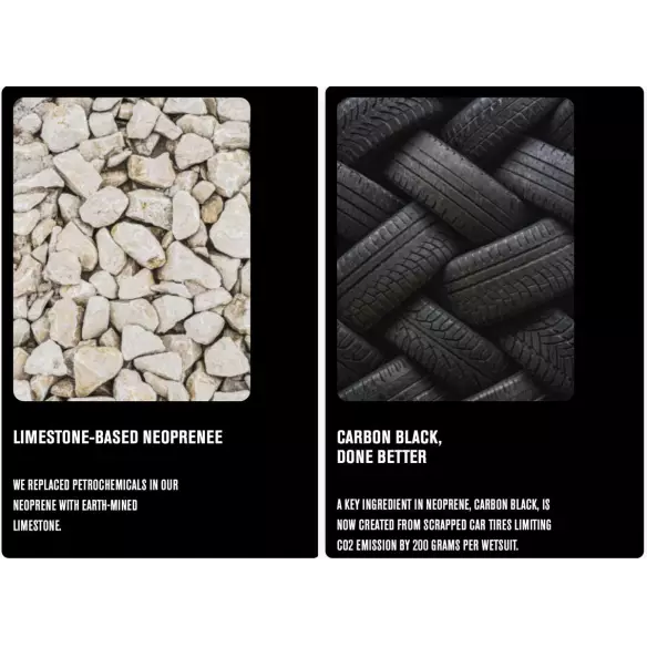 Neopreen Hurley Plus 3/2mm Black