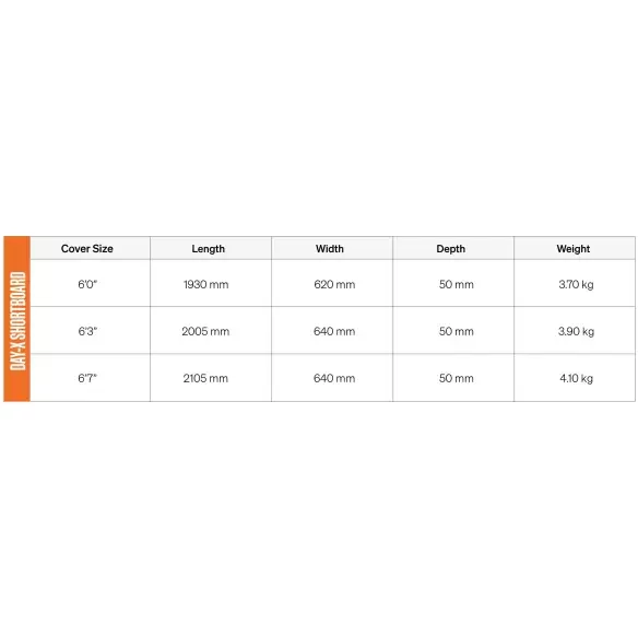 Boardbag FCS Day-X Shortboard/Fish Alpine