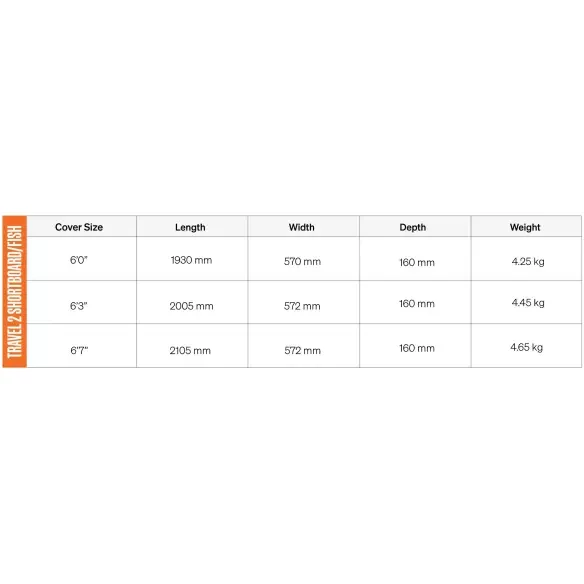 Funda FCS Travel 2 Shortboard/Fish Alpine