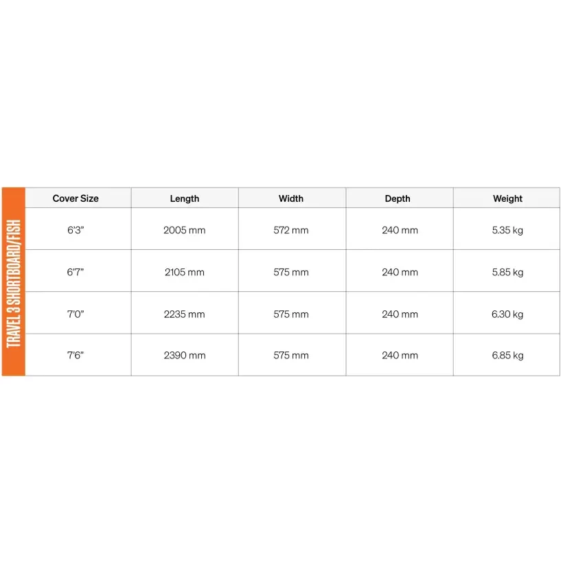 Capas de surf FCS Travel 3 Shortboard/Fish Alpine