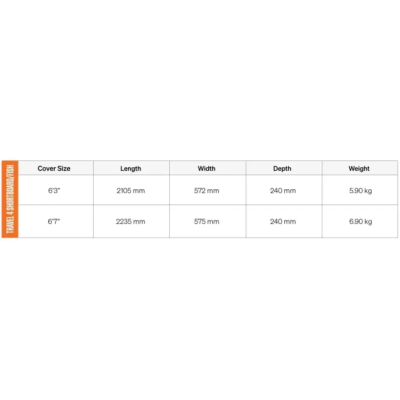cópia de Capas de surf FCS Travel 4 Shortboard/Fish Alpine