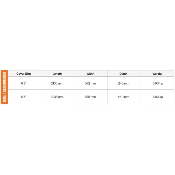 Funda FCS Travel 4 Shortboard/Fish Alpine