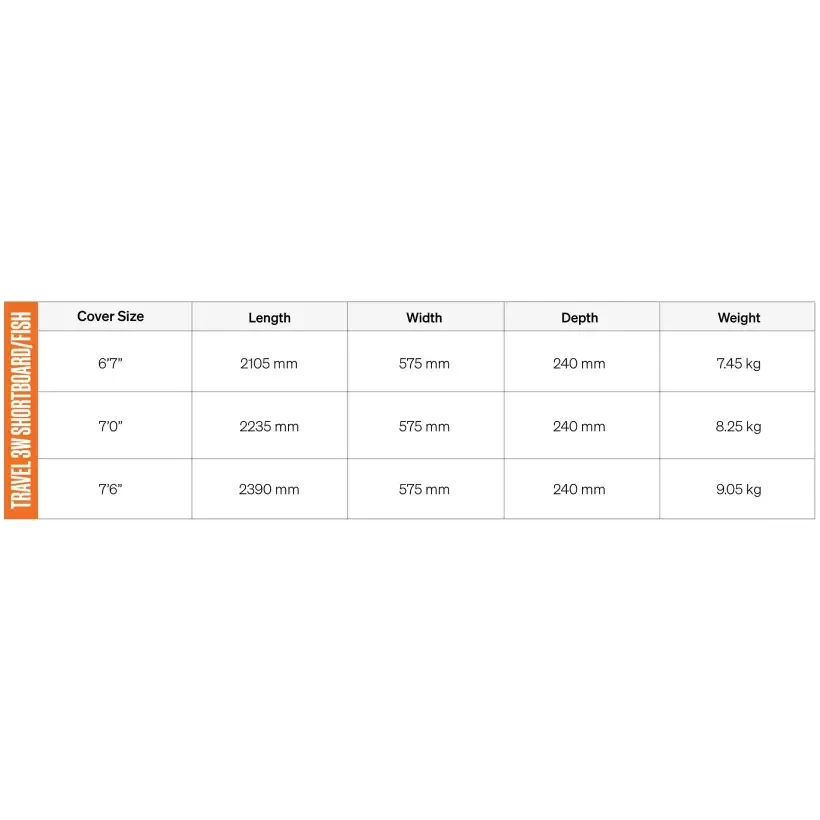 Funda FCS Travel 3 Wheelie Shortboard/Fish Alpine