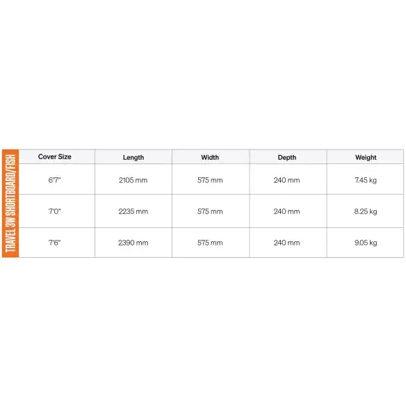 FCS Travel 3 Wheelie Shortboard/Fish Alpine
