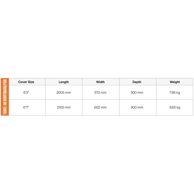 boardbag FCS Travel 4 Wheelie Shortboard/Fish Alpine