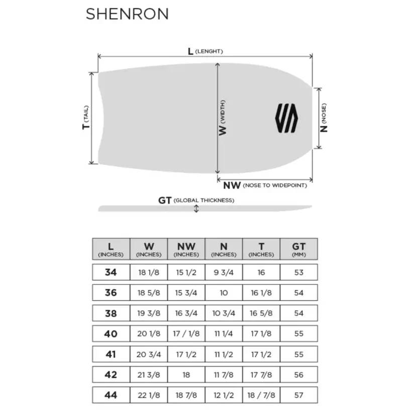 Planche de Bodyboard Sniper Shenron PE Dark Blue/Turquoise