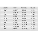 Surfboard Slater Designs FRK Swallow Ibolic