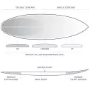 Planche de surf Firewire Dominator 2.0 Helium